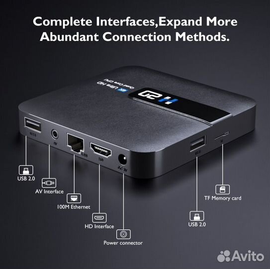 Новая smart TV приставка H20