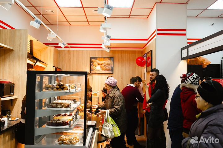 Арендный бизнес