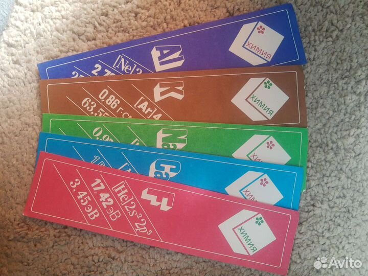 Закладки-шпаргалки 