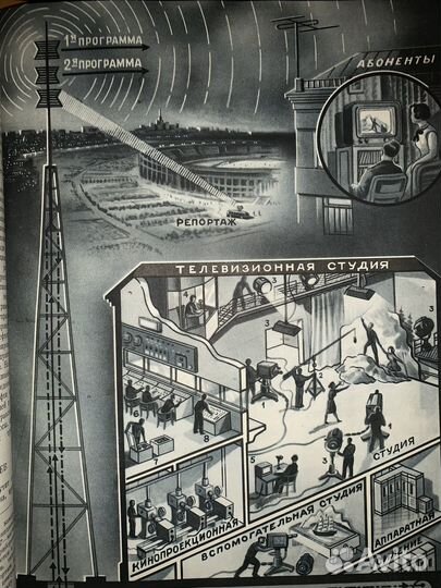 Детская советская энциклопедия