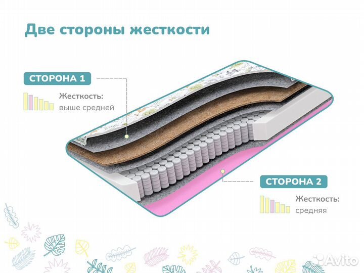 Матрас Новый Звездочет х/б