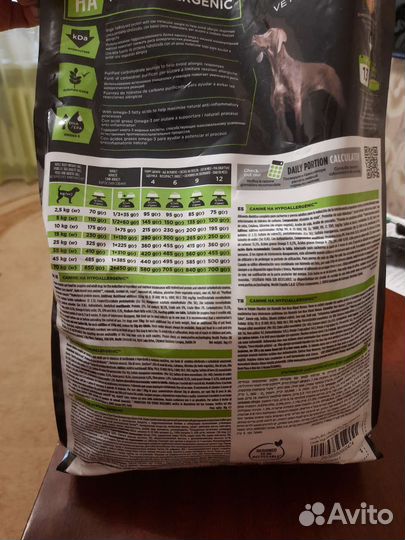 Корм для собак