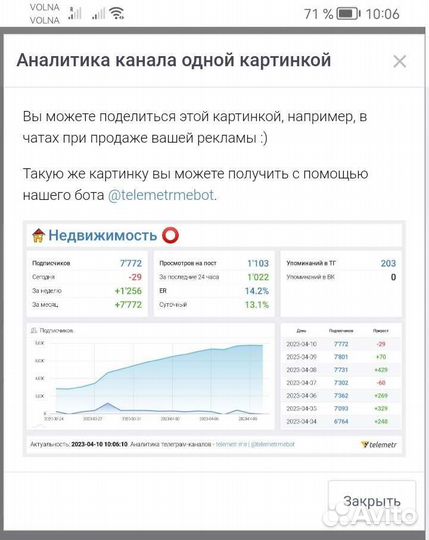 Телеграмм канал