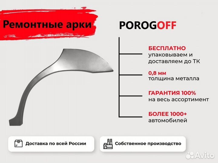 Ремонтная арка Hyundai Accent 2