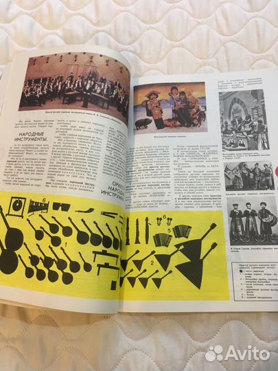 Музыка от А до Я (Э.Финкельштейн)