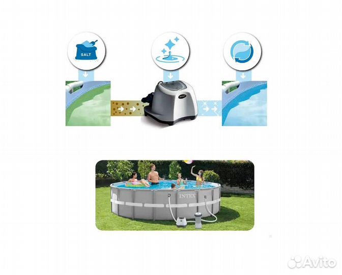 26668 Хлоргенератор (система морской воды) Intex