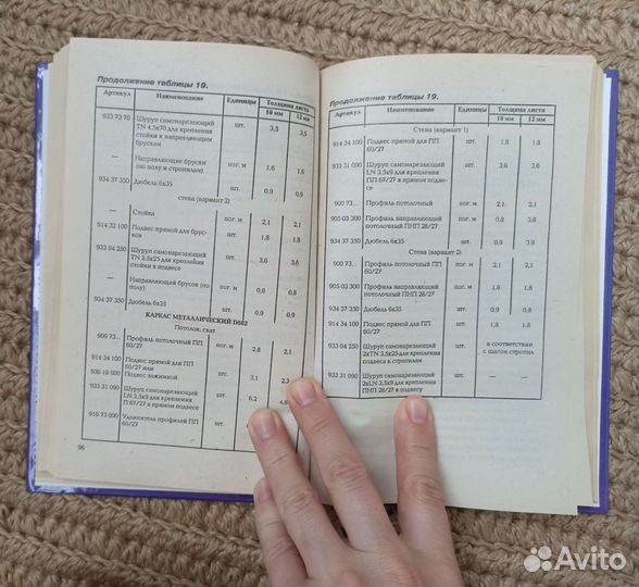 Книги для тех, у кого руки растут откуда положено