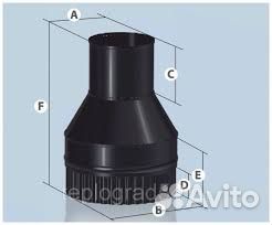 Старт сэндвича эмалированый Д 0,8/0,8 d-200/280 А