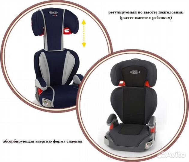 Прокат Автокресло Junior Maxi Comfort. Без залога