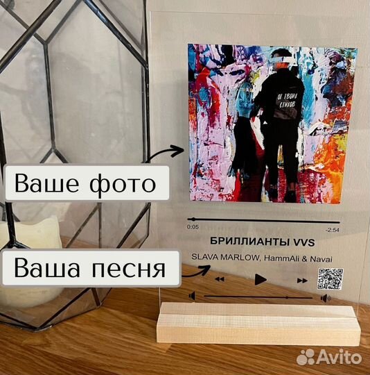 Подарок на День рождение