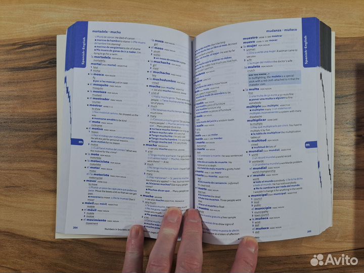 Словарь испано-английский