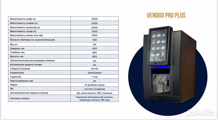 Готовый бизнес. Кофейня самообслуживания