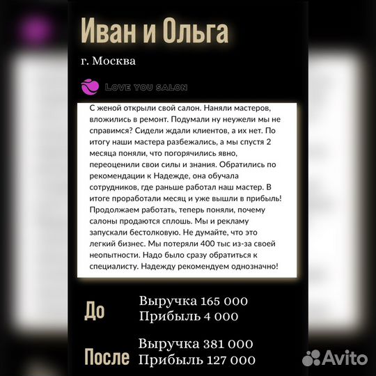 Открытие салона красоты с нуля