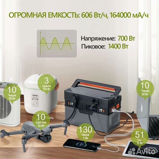Мощный повербанк Allpowers 700w 220v