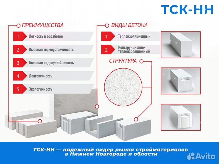 Газобетон