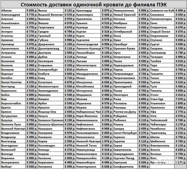 Кровать трансформер полустенка