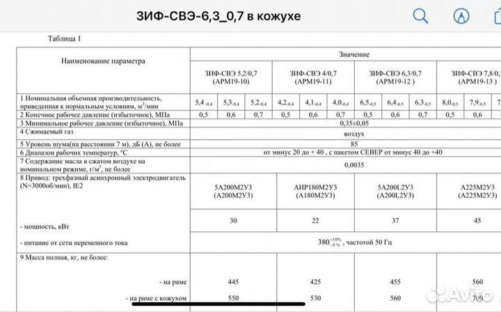 Компрессор воздушный электрический винтовой зиф