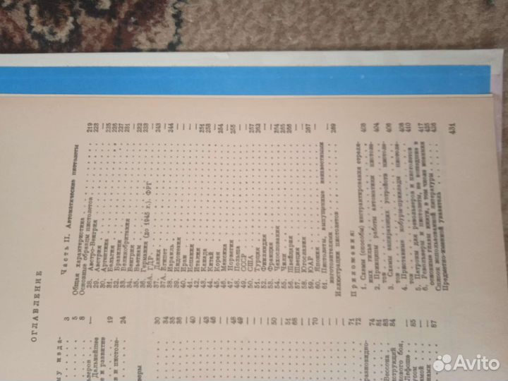 Книга револьверы и пистолеты