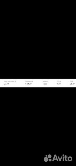 Таргетолог Вк/Таргетированная реклама