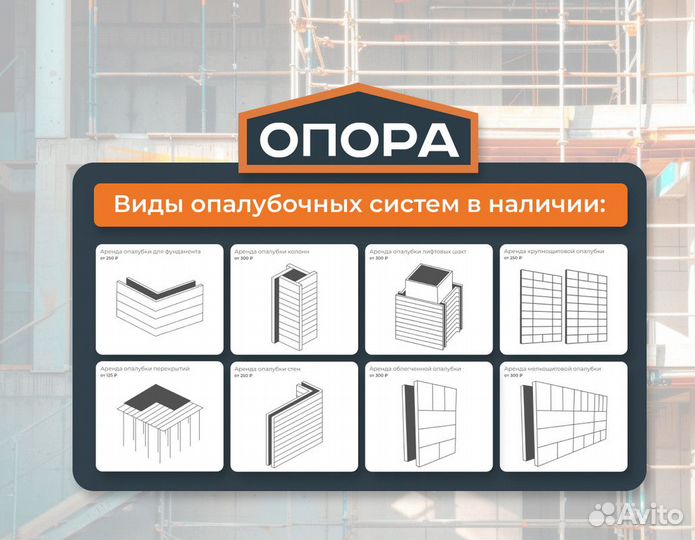 Крупнощитовая опалубка / Аренда опалубки