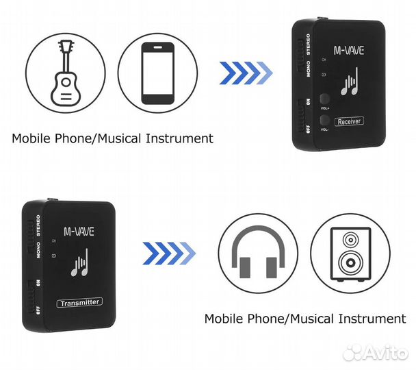 Блютуз приемник передатчик для музыкантов
