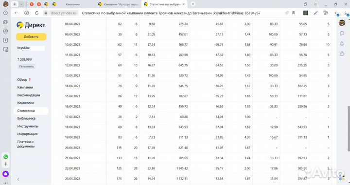 Настройка Яндекс Директ. Реклама, продвижение сайт