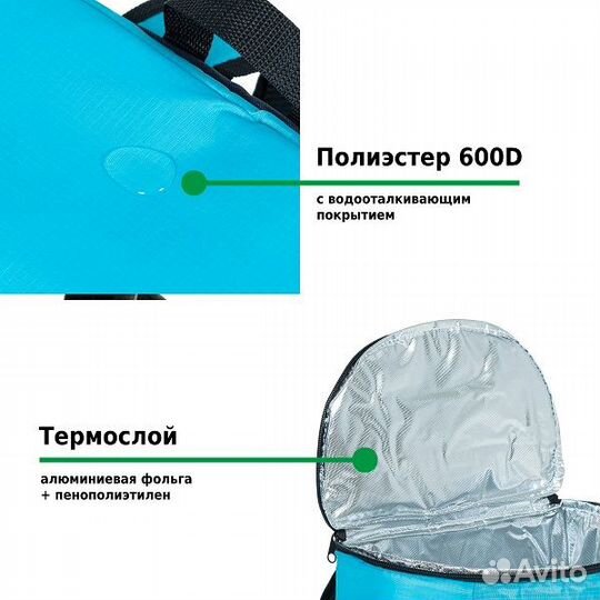 Рюкзак изотермический Green Glade P2220 20л