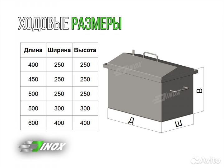 Коптильня из нержавейки