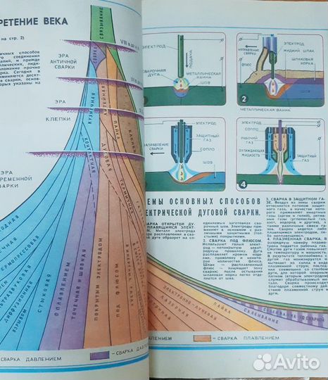 Журнал Наука и жизнь 10- 1981