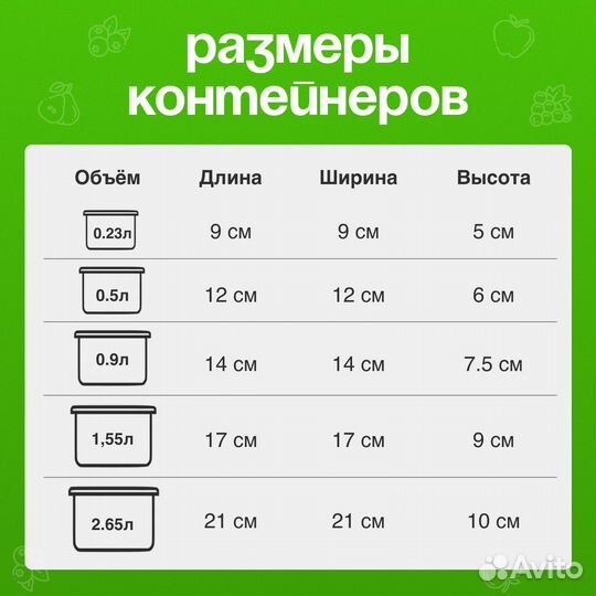 Контейнер для еды и хранения продуктов с крышкой