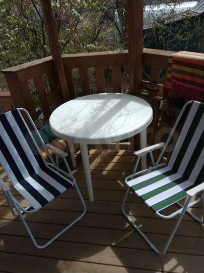 Дом 40 м² на участке 4,5 сот.