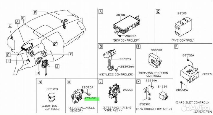 Датчик положения руля