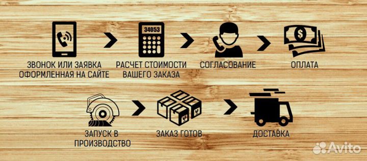 Фанера