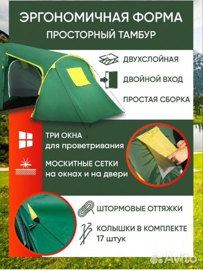 Туристическая палатка