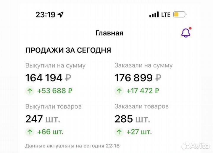 Вывод в топ продвижение валдберриес Wildberries