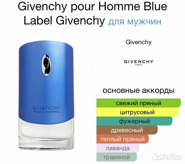 Мужской парфюм Givenchy 