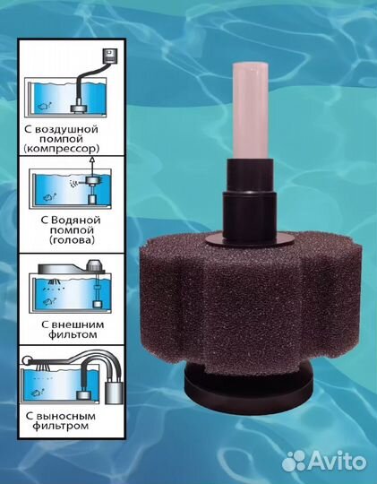 Аэрлифтный фильтр для аквариума