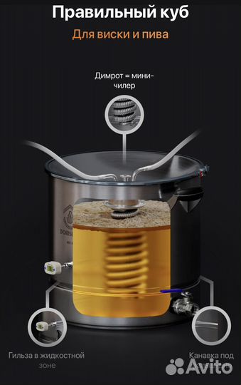 Самогонный аппарат domspirt 12 тарелок нерж