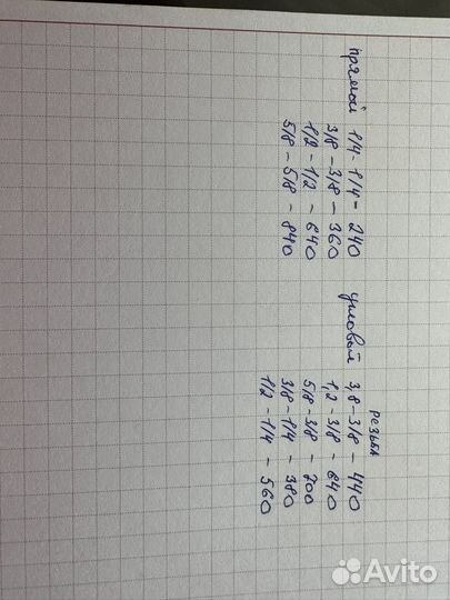 Фитинги америка