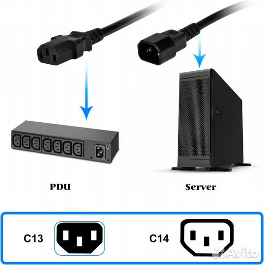 Шнур питания IEC C13 -C14 3*0.5 мм² 5.0 метров