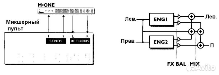 Процессор эффектов TC electronic M-ONE XL