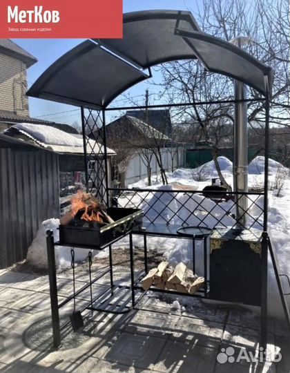 Мангал с крышей