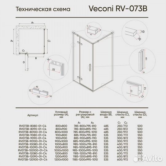 Шторка на ванну Veconi PL-85GR 70х150
