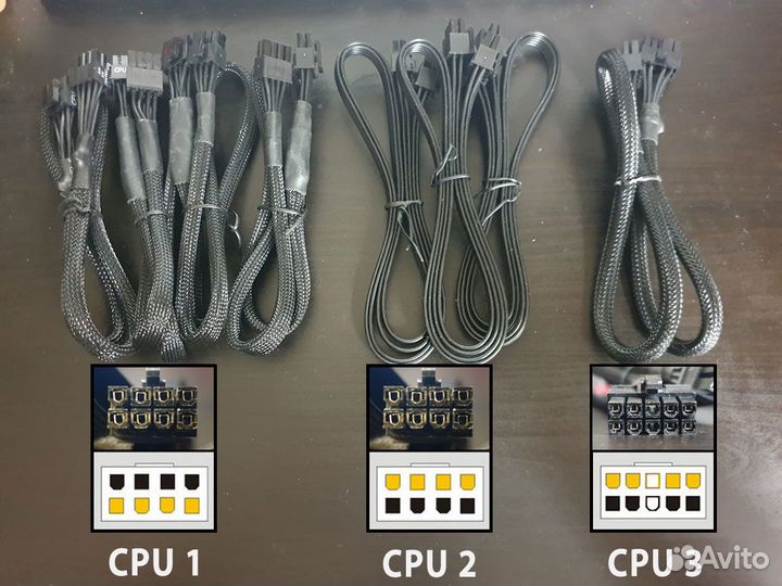 Модульные кабели Corsair, Chieftec, Thermaltake