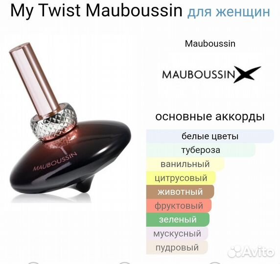 Ароматы Lalique - распив