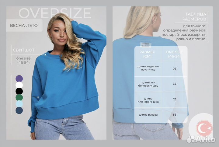 Инфографика для маркетплейсов