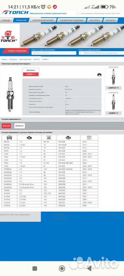 Свечи зажигания Torch
