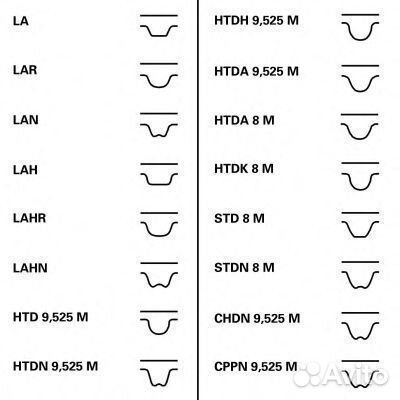 Комплект ремня грм CT1013K1 contitech