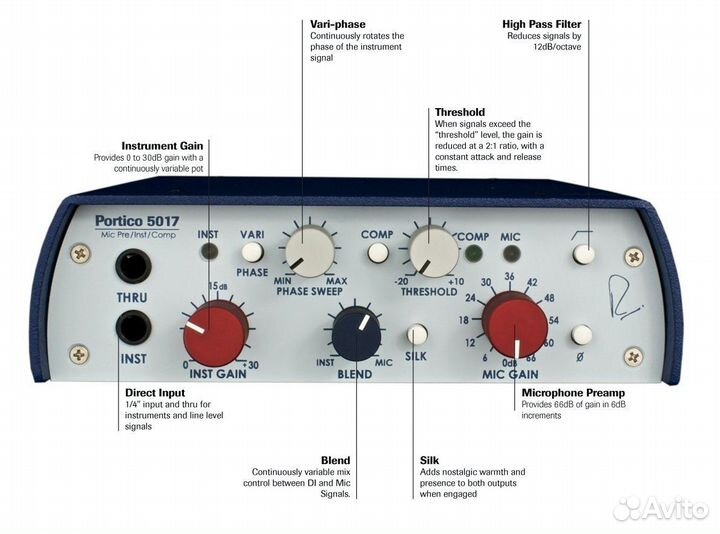 Rupert Neve Designs 5017 Mobile Preamp / DI / Comp