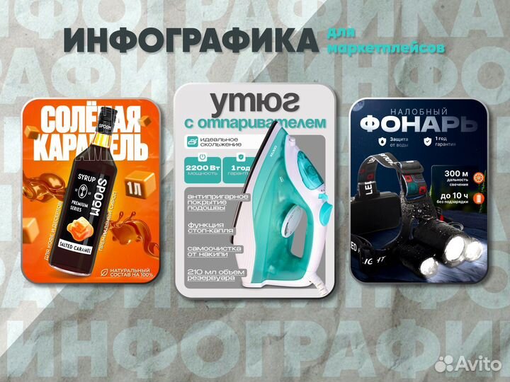 Инфографика для маркетплейсов wildberries ozon